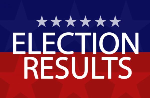 Photo for November 8, 2022 Official Election Results